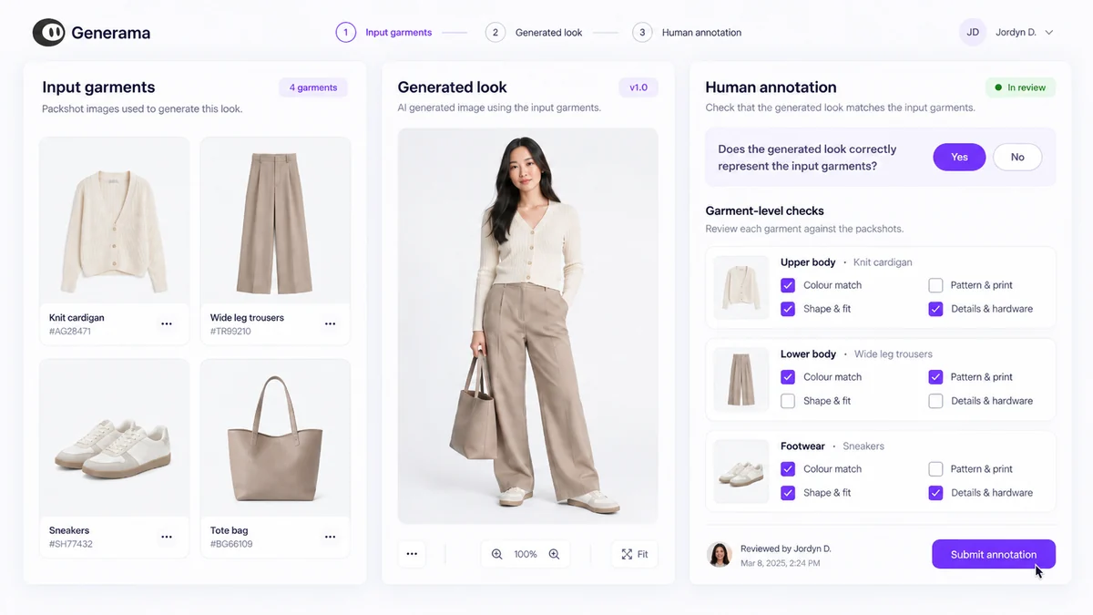 A reviewer checking a generated look against its packshots, garment by garment